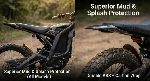 Surron Light Bee Carbon Fiber Style Rear Fender